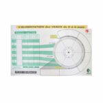 Planning Circulaire Veaux