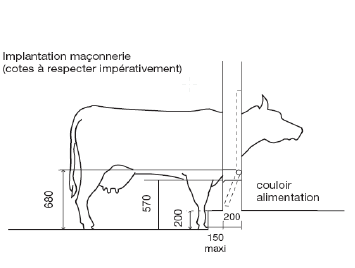 schema_panneau_cornadis__086903600_1329_18032014