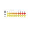 Kit de test colorimétrique VISOCOLOR ECO Dioxyde de chlore – Image 2