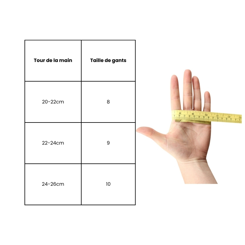 GANTS de protection anti-coupure – Image 3